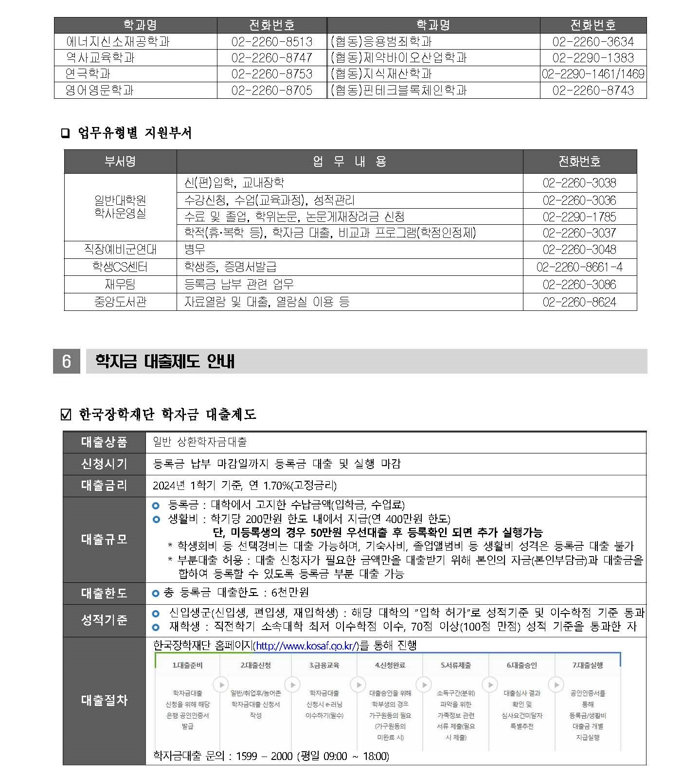 유의사항4